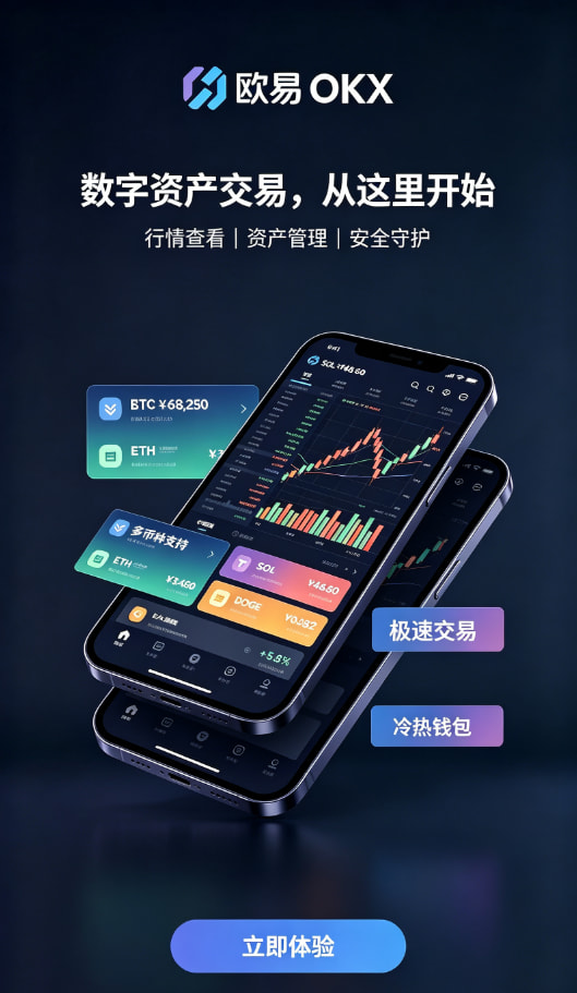 欧交易所app安装平台配图